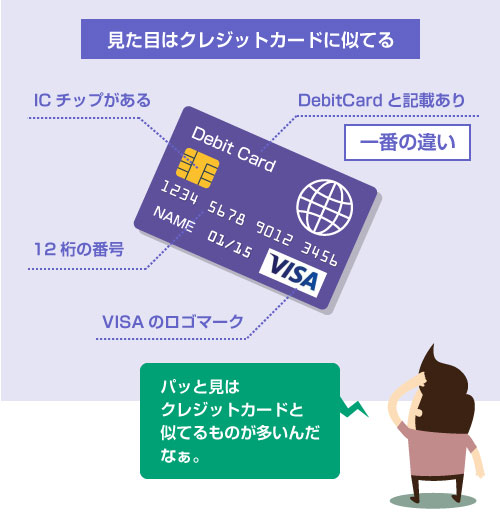 VISAデビットカードの見た目はクレジットカードに似てる－説明イラスト